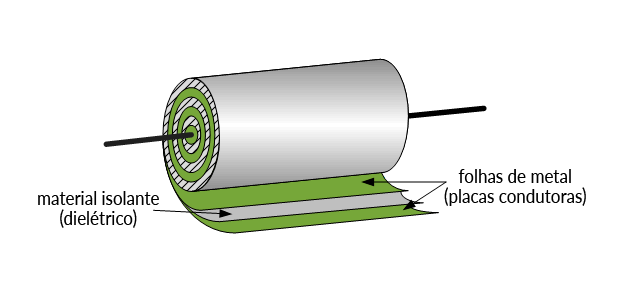 Diagrama de um capacitor para refrigeração