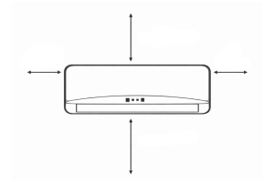 Erros clássicos na instalação de ar condicionado - mau dimensionamento